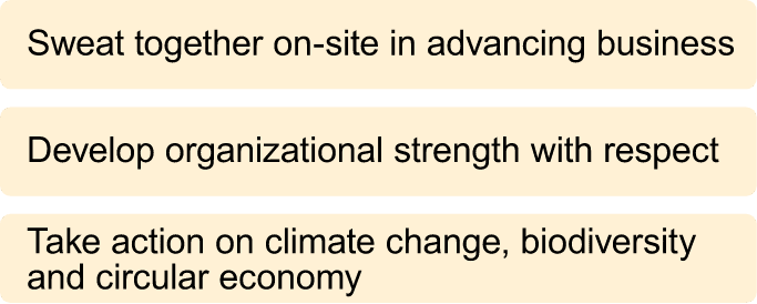 -Sweat together on-site in advancing business -Develop organizational strength with respect -Take action on climate change, biodiversity and circular economy