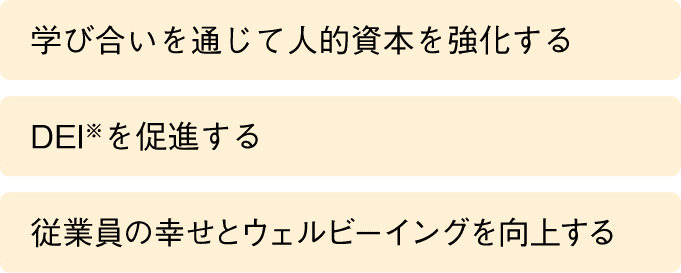 ・学び合いを通じて人的資本を強化する・DEI（Diversity（多様性）、Equity（公平性）、Inclusion（包括性）の頭文字からなる略称）を促進する・従業員の幸せとウェルビーイングを向上する